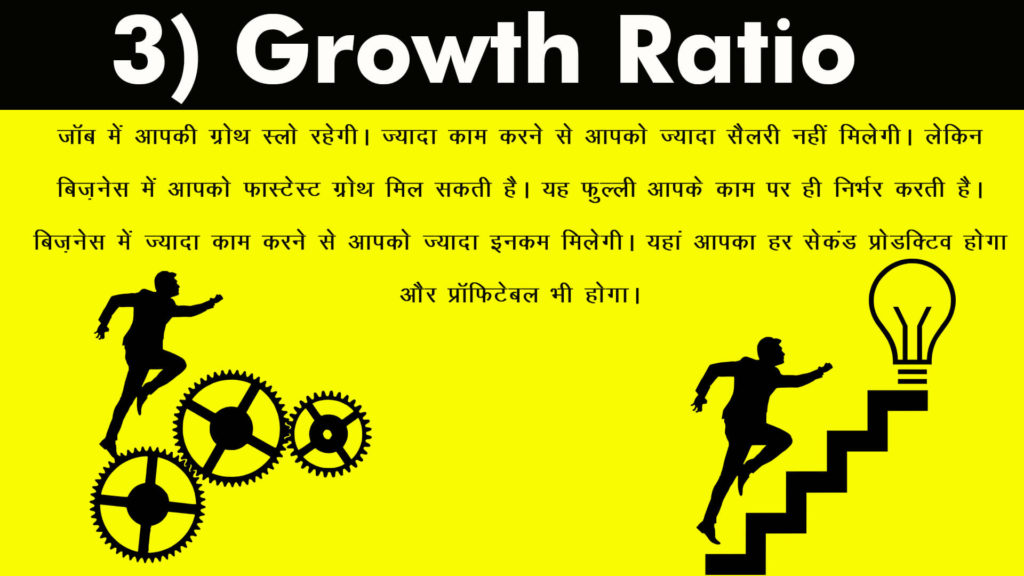 growth ratio