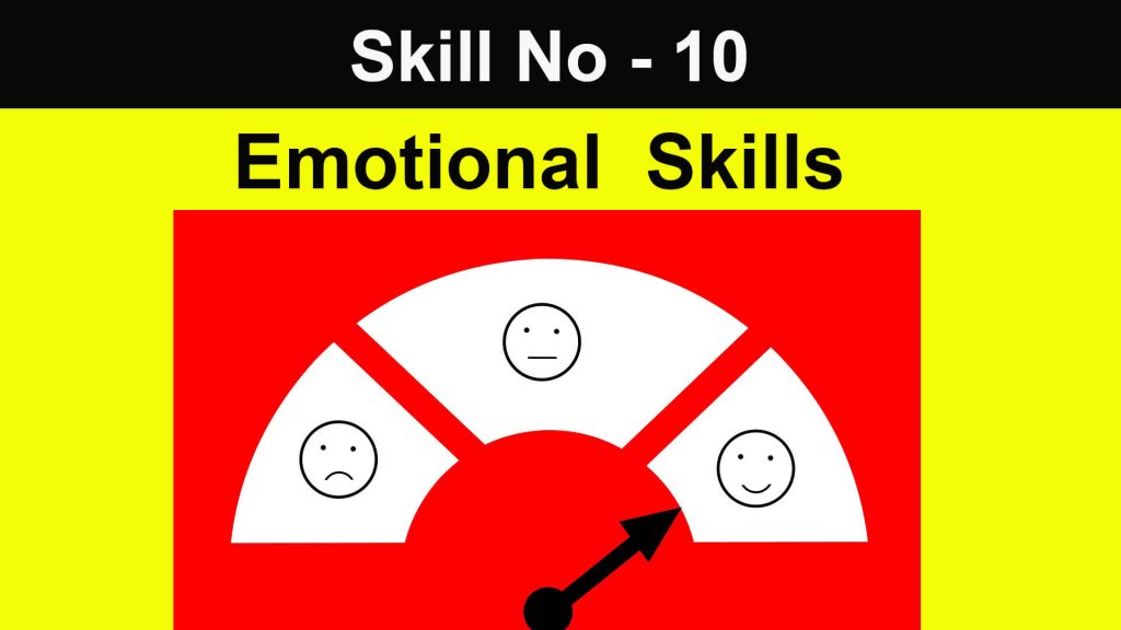 Top 10 Business Skills