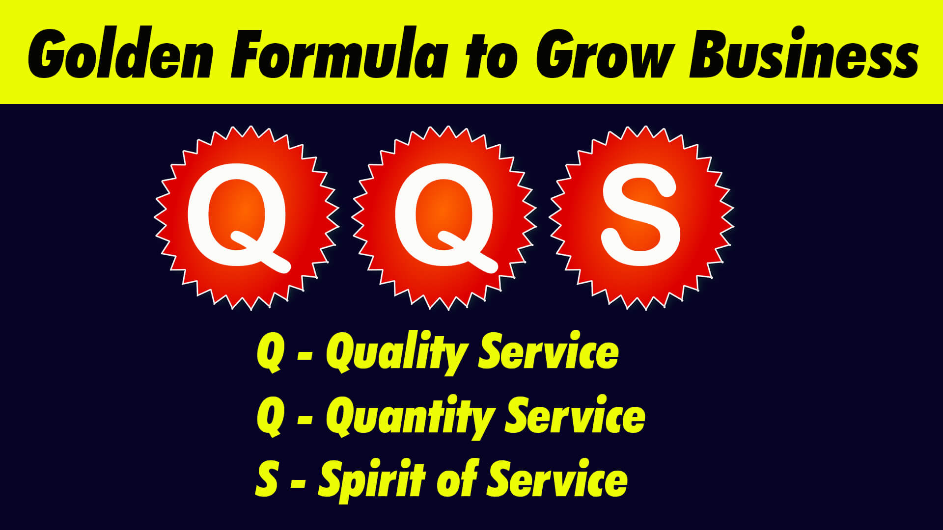 Read more about the article Lesson 16: Golden Formula to grow your Business